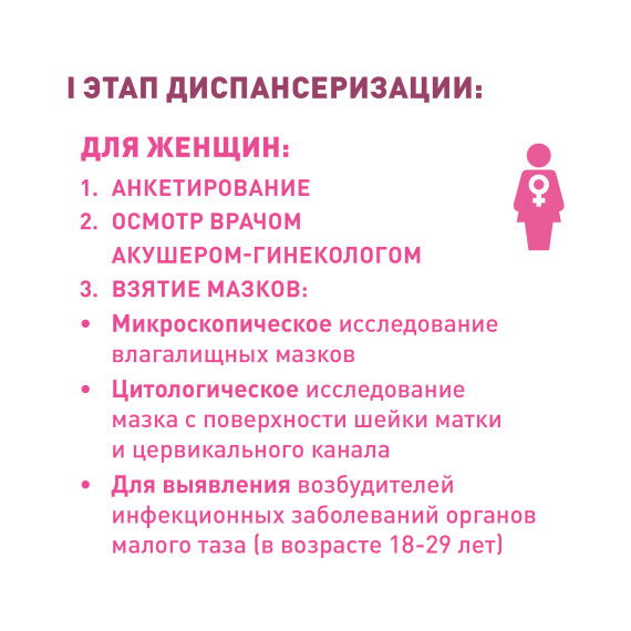 Как сохранить репродуктивное здоровье.